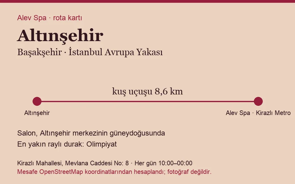 Altınşehir masaj salonu rota kartı: Alev Spa'ya kuş uçuşu 8,6 km, salon güneydoğusunda