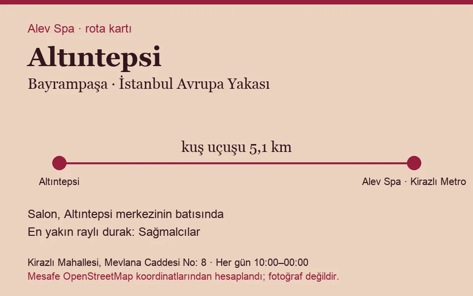 Altıntepsi masaj salonu rota kartı: Alev Spa'ya kuş uçuşu 5,1 km, salon batısında