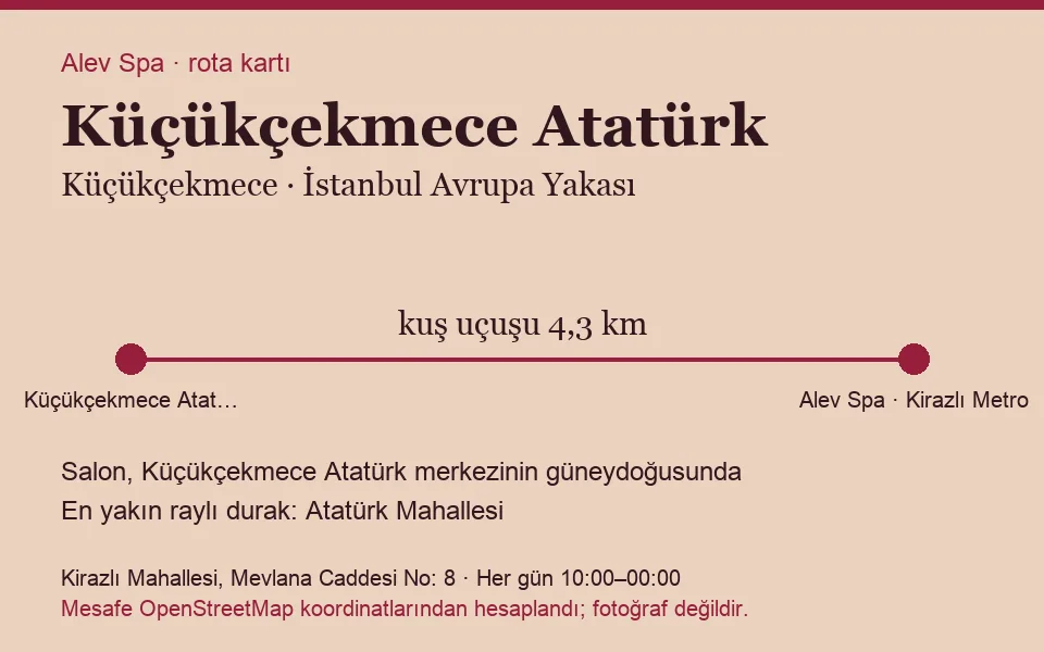 Atatürk (Küçükçekmece) masaj salonu rota kartı: Alev Spa'ya kuş uçuşu 4,3 km, salon güneydoğusunda
