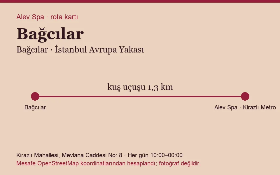 Bağcılar masaj salonu rota kartı: Alev Spa'ya kuş uçuşu 1,3 km