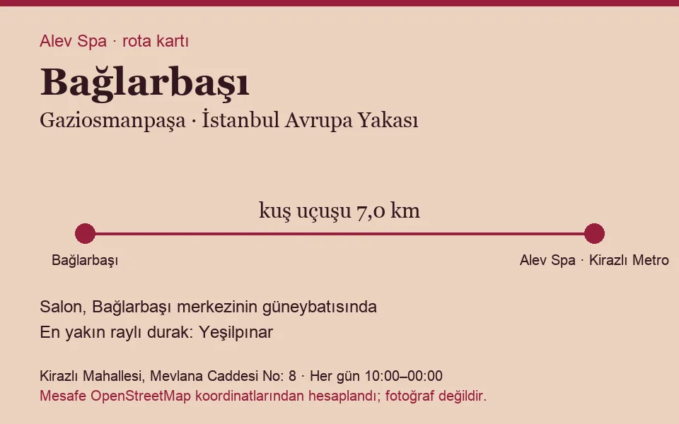 Bağlarbaşı masaj salonu rota kartı: Alev Spa'ya kuş uçuşu 7,0 km, salon güneybatısında