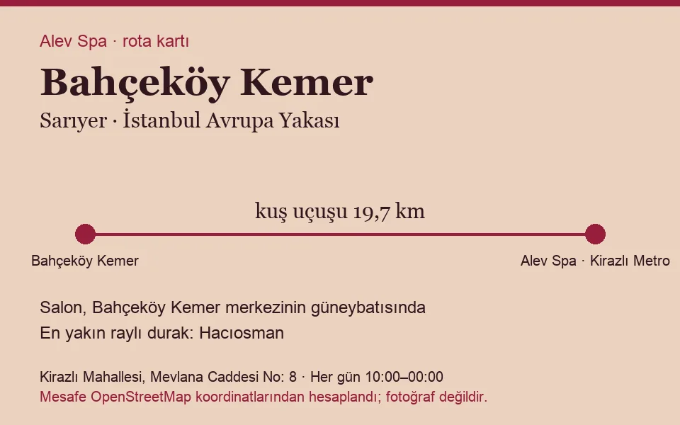 Bahçeköy Kemer masaj salonu rota kartı: Alev Spa'ya kuş uçuşu 19,7 km, salon güneybatısında