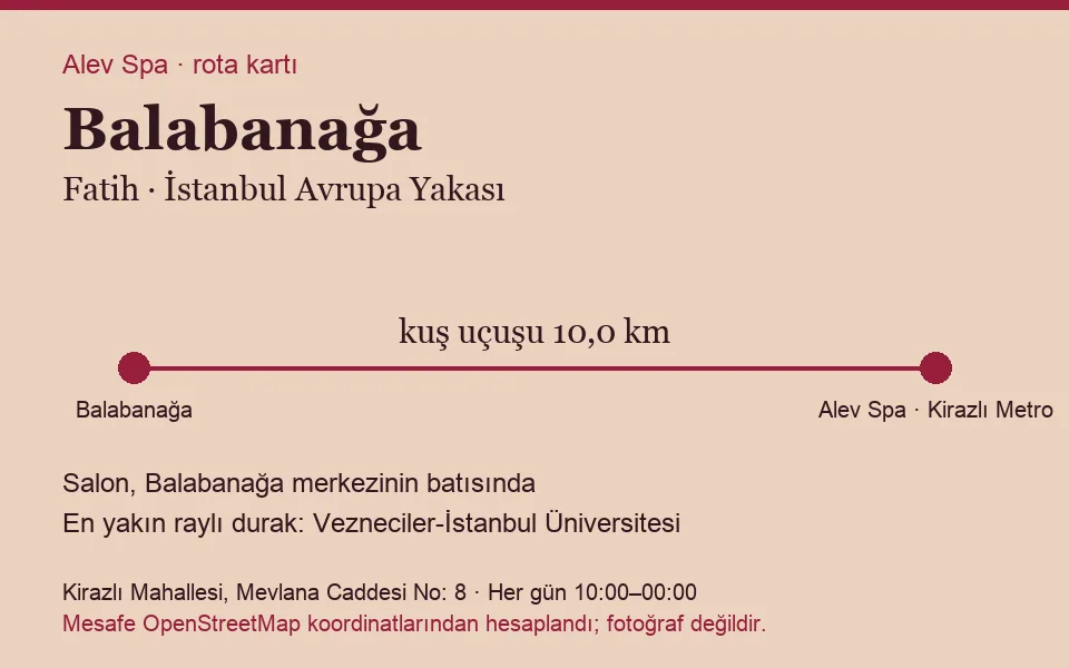 Balabanağa masaj salonu rota kartı: Alev Spa'ya kuş uçuşu 10,0 km, salon batısında