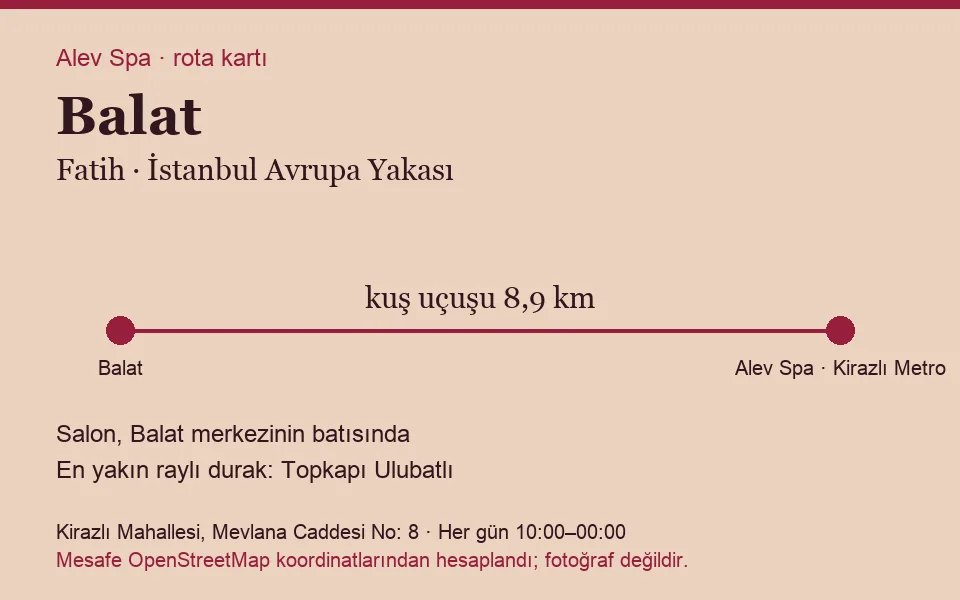 Balat masaj salonu rota kartı: Alev Spa'ya kuş uçuşu 8,9 km, salon batısında