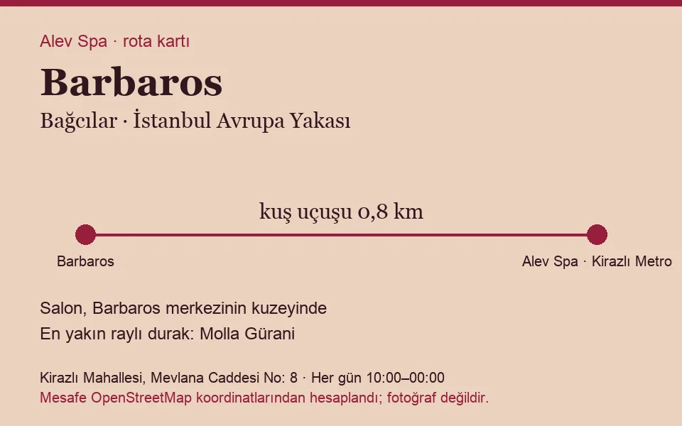 Barbaros masaj salonu rota kartı: Alev Spa'ya kuş uçuşu 0,8 km, salon kuzeyinde