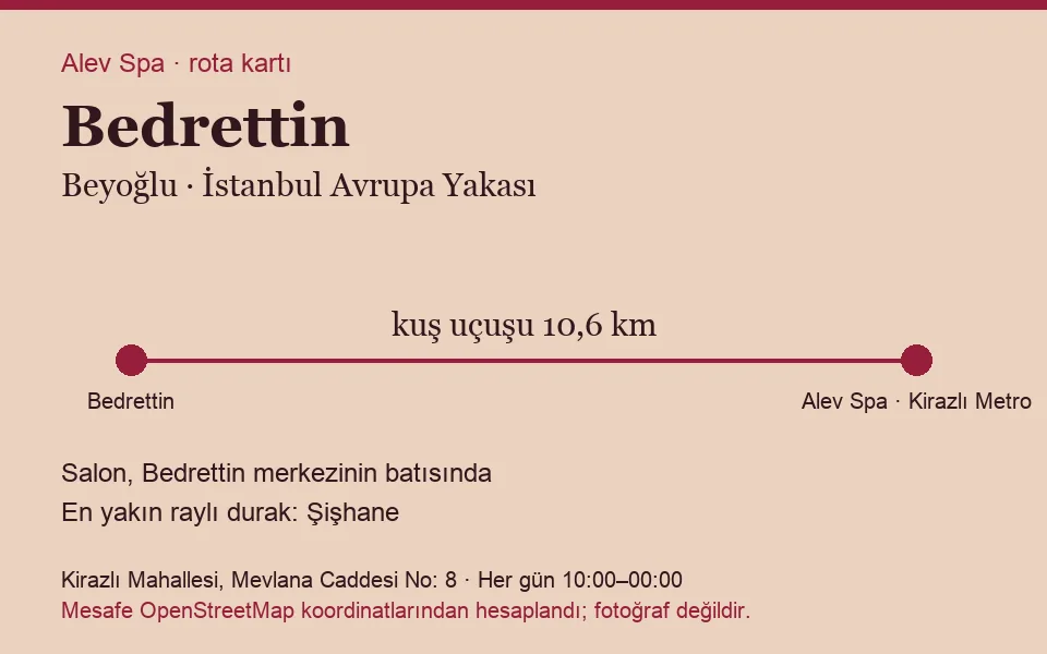 Bedrettin masaj salonu rota kartı: Alev Spa'ya kuş uçuşu 10,6 km, salon batısında