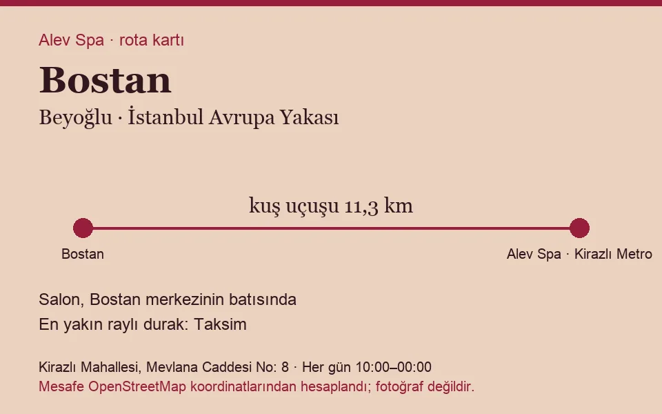 Bostan masaj salonu rota kartı: Alev Spa'ya kuş uçuşu 11,3 km, salon batısında