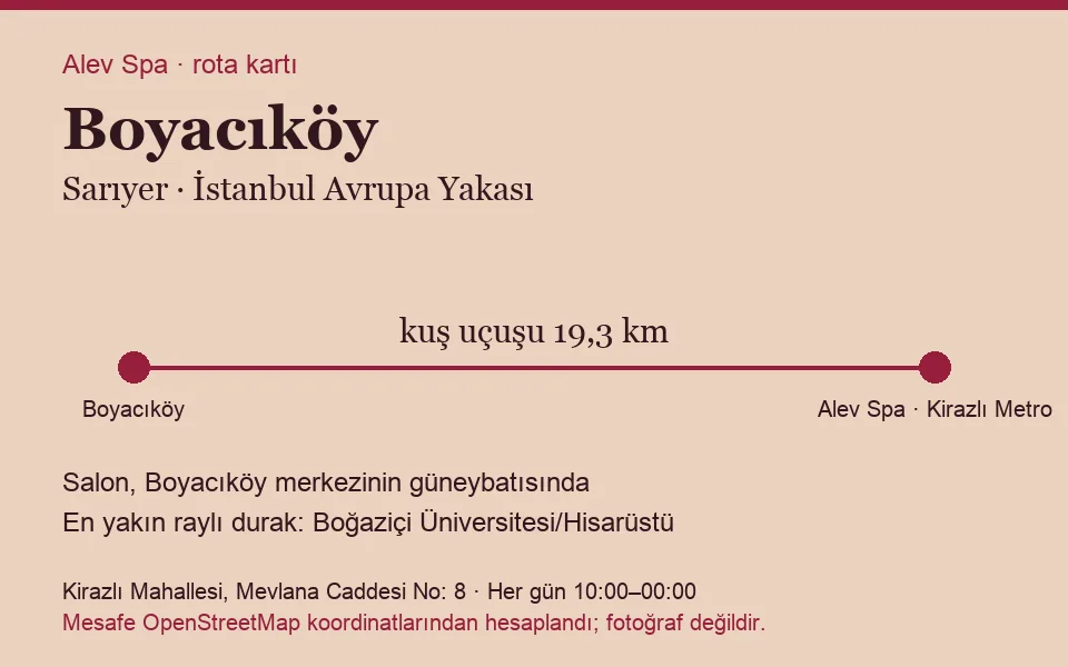Boyacıköy masaj salonu rota kartı: Alev Spa'ya kuş uçuşu 19,3 km, salon güneybatısında