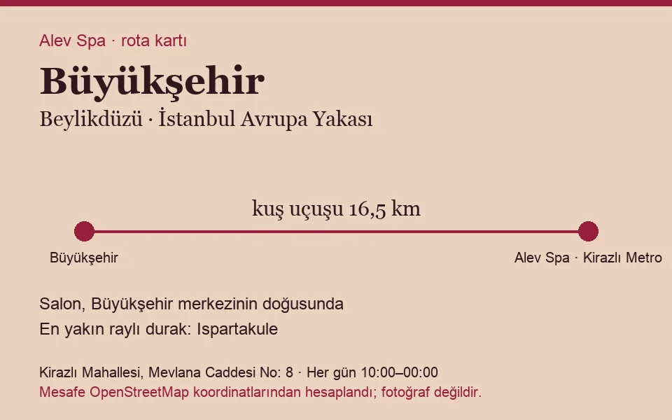 Büyükşehir masaj salonu rota kartı: Alev Spa'ya kuş uçuşu 16,5 km, salon doğusunda
