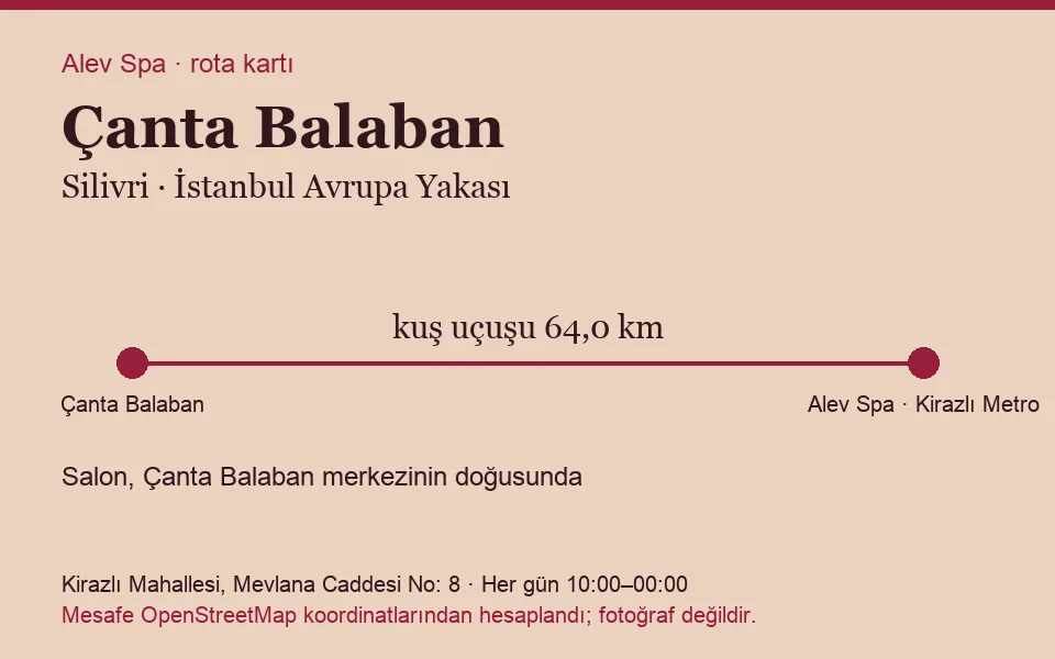 Çanta Balaban masaj salonu rota kartı: Alev Spa'ya kuş uçuşu 64,0 km, salon doğusunda