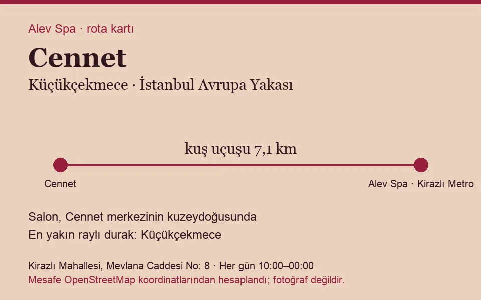 Cennet masaj salonu rota kartı: Alev Spa'ya kuş uçuşu 7,1 km, salon kuzeydoğusunda