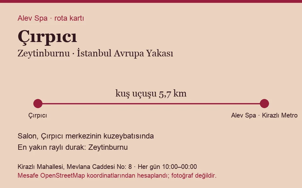 Çırpıcı masaj salonu rota kartı: Alev Spa'ya kuş uçuşu 5,7 km, salon kuzeybatısında