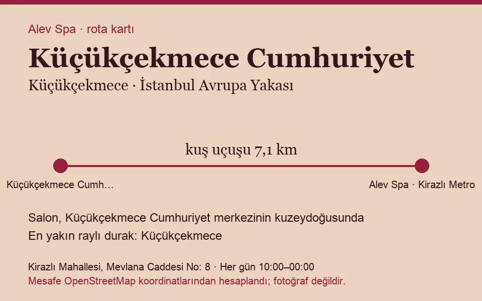 Cumhuriyet (Küçükçekmece) masaj salonu rota kartı: Alev Spa'ya kuş uçuşu 7,1 km, salon kuzeydoğusunda