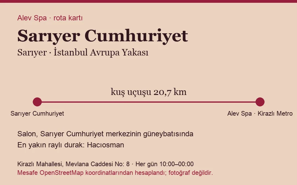 Cumhuriyet (Sarıyer) masaj salonu rota kartı: Alev Spa'ya kuş uçuşu 20,7 km, salon güneybatısında