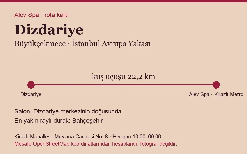 Dizdariye masaj salonu rota kartı: Alev Spa'ya kuş uçuşu 22,2 km, salon doğusunda