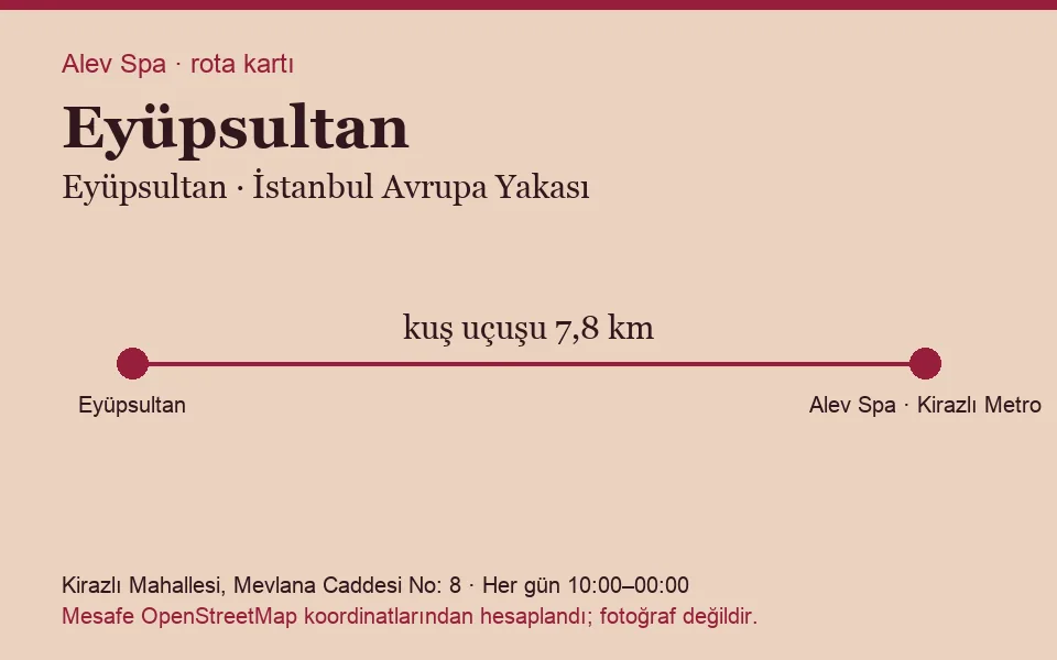 Eyüpsultan masaj salonu rota kartı: Alev Spa'ya kuş uçuşu 7,8 km