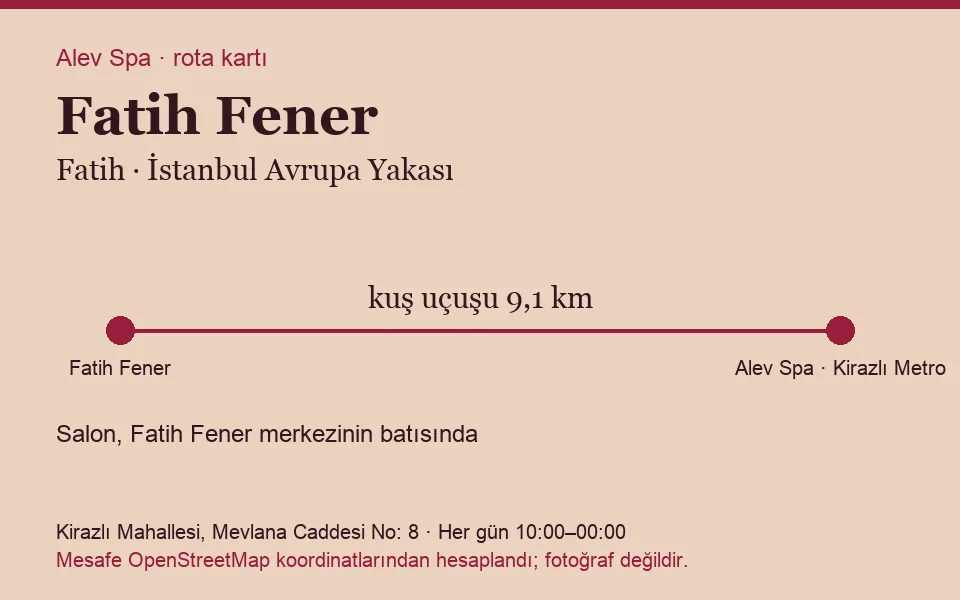 Fener (Fatih) masaj salonu rota kartı: Alev Spa'ya kuş uçuşu 9,1 km, salon batısında