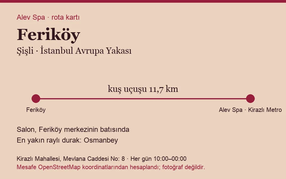 Feriköy masaj salonu rota kartı: Alev Spa'ya kuş uçuşu 11,7 km, salon batısında