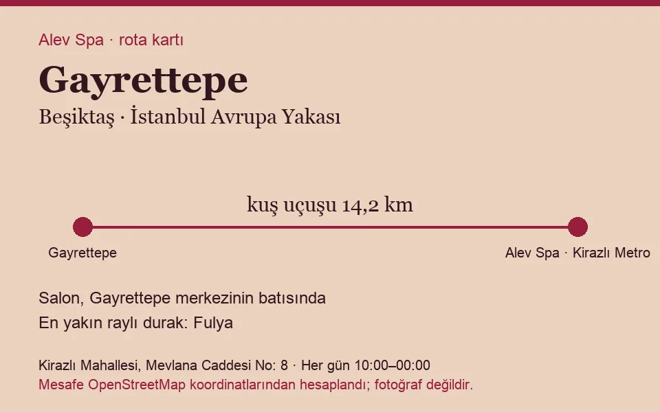 Gayrettepe masaj salonu rota kartı: Alev Spa'ya kuş uçuşu 14,2 km, salon batısında
