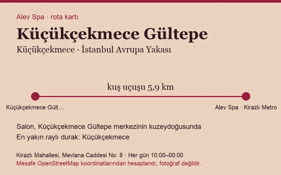 Gültepe (Küçükçekmece) masaj salonu rota kartı: Alev Spa'ya kuş uçuşu 5,9 km, salon kuzeydoğusunda