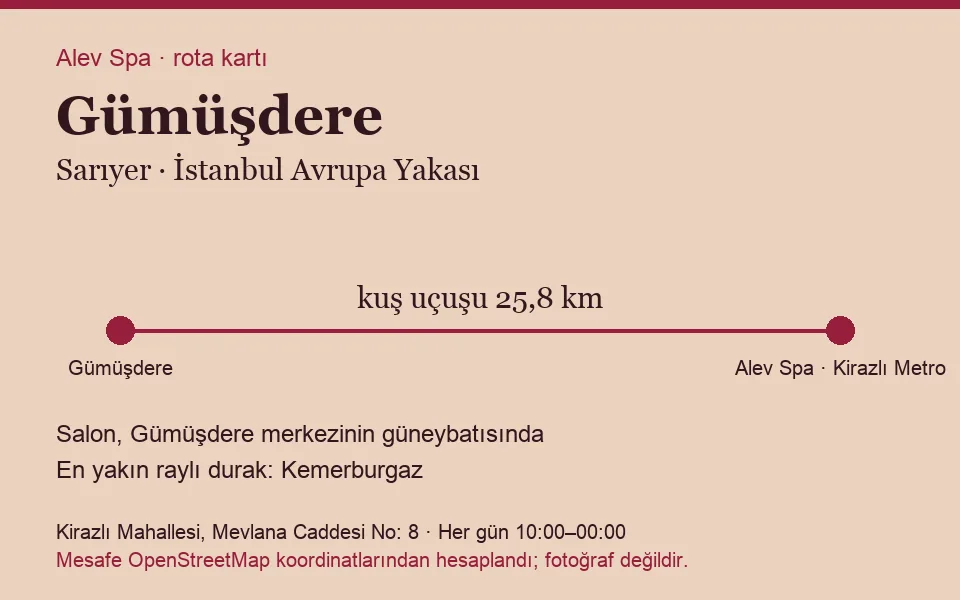 Gümüşdere masaj salonu rota kartı: Alev Spa'ya kuş uçuşu 25,8 km, salon güneybatısında