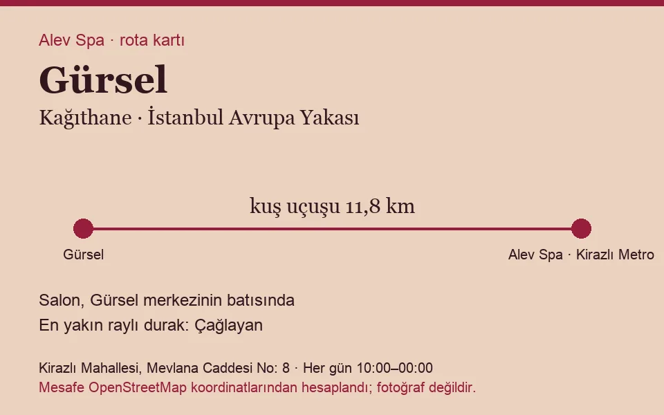Gürsel masaj salonu rota kartı: Alev Spa'ya kuş uçuşu 11,8 km, salon batısında