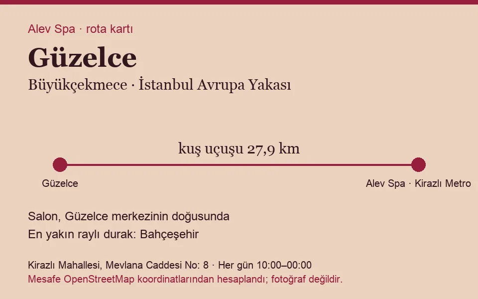 Güzelce masaj salonu rota kartı: Alev Spa'ya kuş uçuşu 27,9 km, salon doğusunda