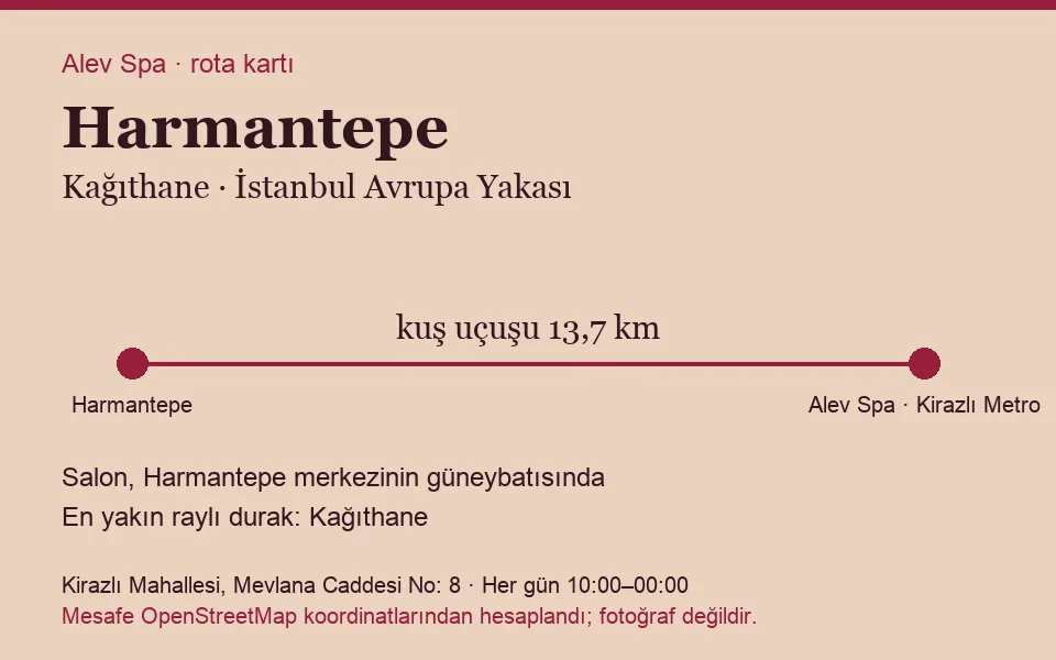Harmantepe masaj salonu rota kartı: Alev Spa'ya kuş uçuşu 13,7 km, salon güneybatısında