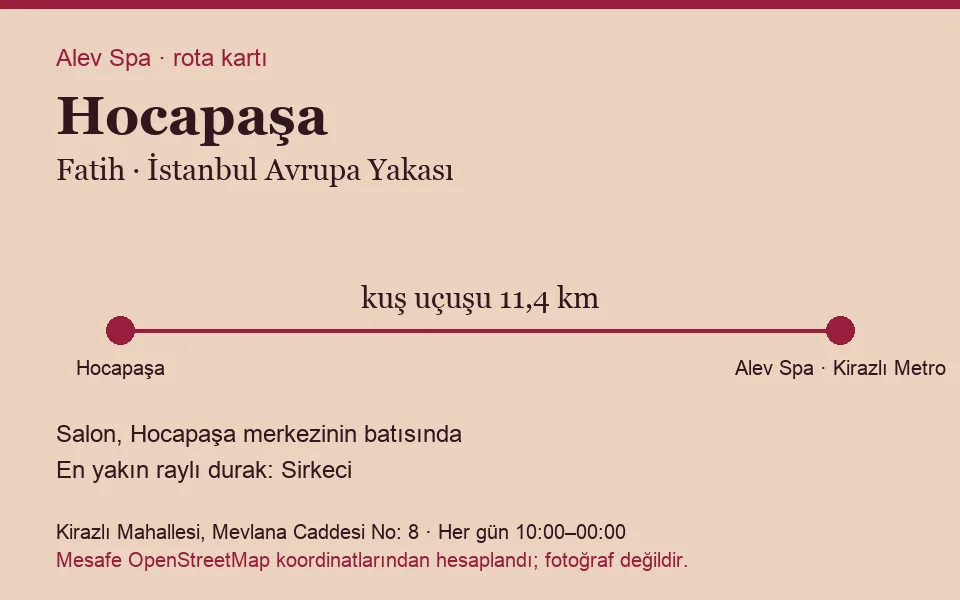 Hocapaşa masaj salonu rota kartı: Alev Spa'ya kuş uçuşu 11,4 km, salon batısında