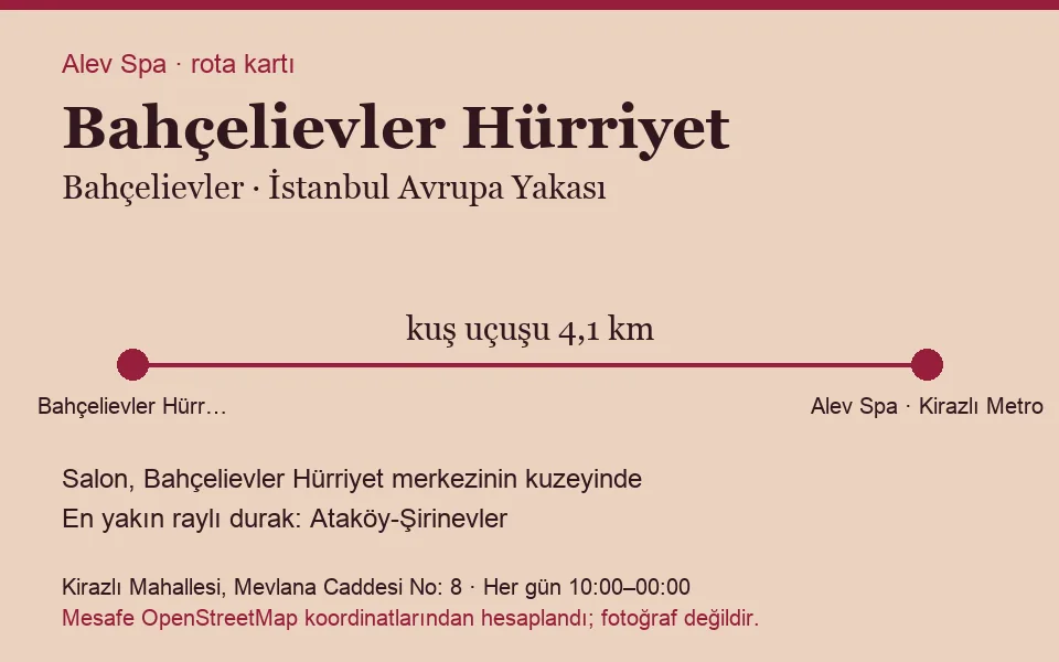Hürriyet (Bahçelievler) masaj salonu rota kartı: Alev Spa'ya kuş uçuşu 4,1 km, salon kuzeyinde