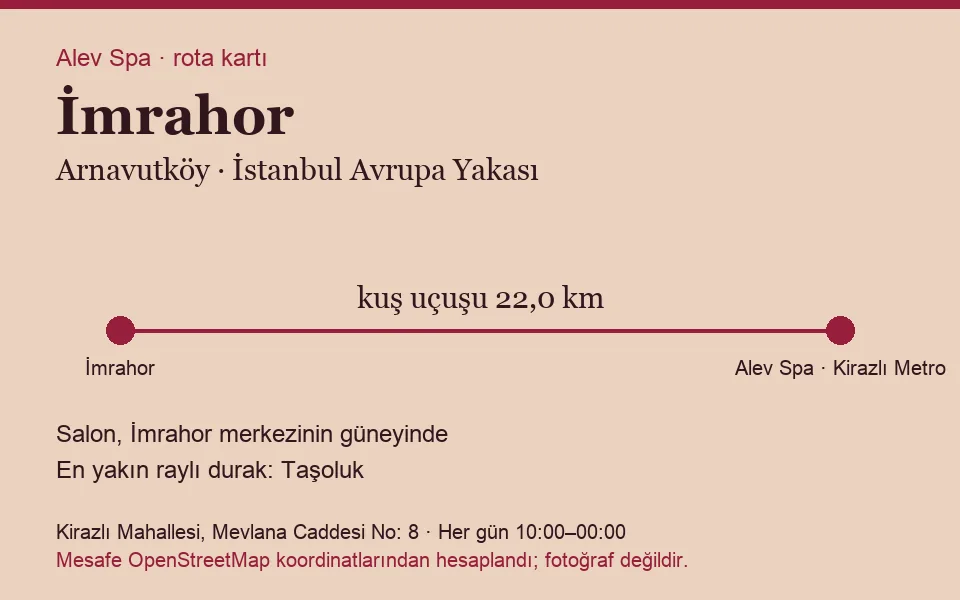 İmrahor masaj salonu rota kartı: Alev Spa'ya kuş uçuşu 22,0 km, salon güneyinde