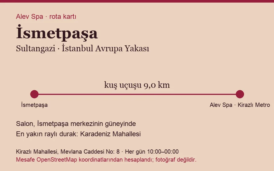 İsmetpaşa masaj salonu rota kartı: Alev Spa'ya kuş uçuşu 9,0 km, salon güneyinde