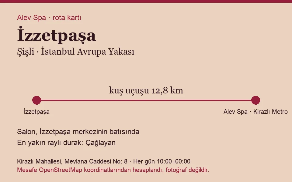 İzzetpaşa masaj salonu rota kartı: Alev Spa'ya kuş uçuşu 12,8 km, salon batısında