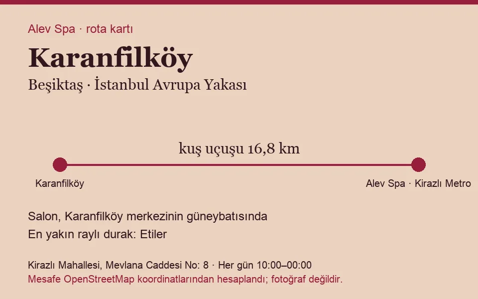 Karanfilköy masaj salonu rota kartı: Alev Spa'ya kuş uçuşu 16,8 km, salon güneybatısında