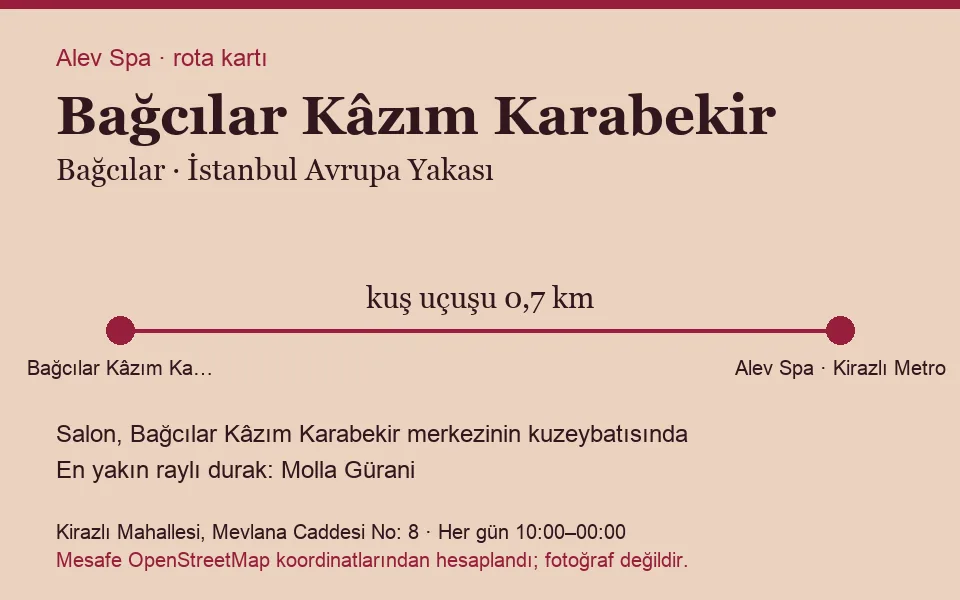 Kâzım Karabekir (Bağcılar) masaj salonu rota kartı: Alev Spa'ya kuş uçuşu 0,7 km, salon kuzeybatısında