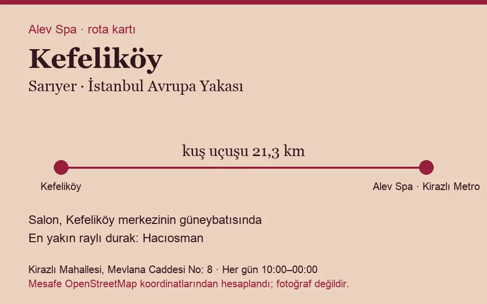 Kefeliköy masaj salonu rota kartı: Alev Spa'ya kuş uçuşu 21,3 km, salon güneybatısında