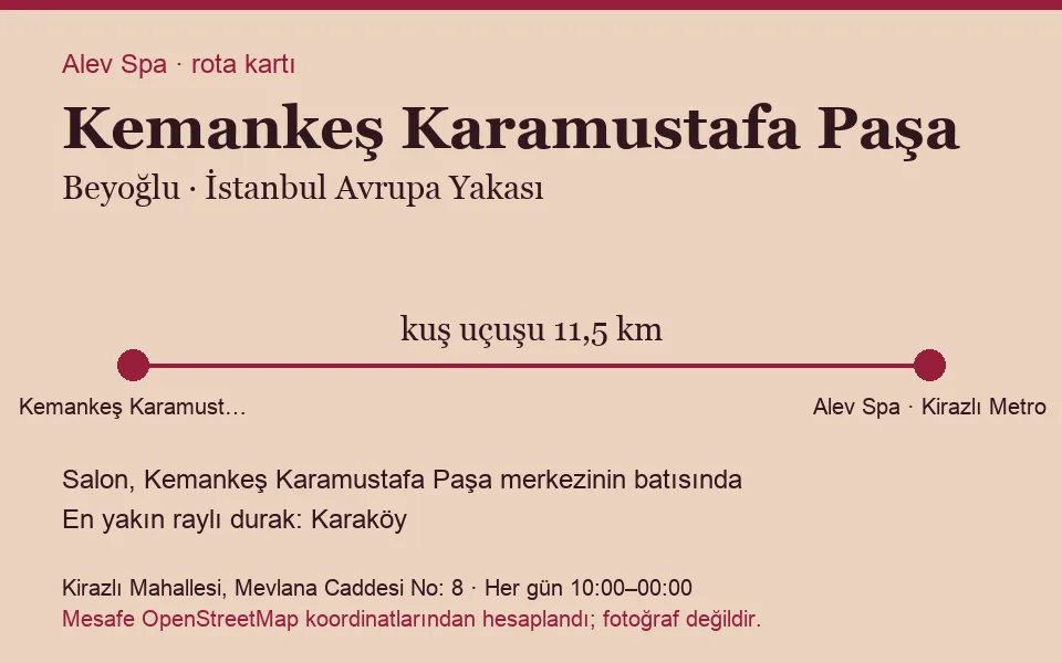Kemankeş Karamustafa Paşa masaj salonu rota kartı: Alev Spa'ya kuş uçuşu 11,5 km, salon batısında