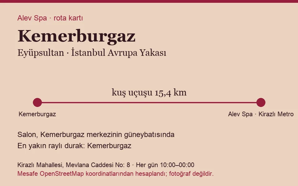 Kemerburgaz masaj salonu rota kartı: Alev Spa'ya kuş uçuşu 15,4 km, salon güneybatısında