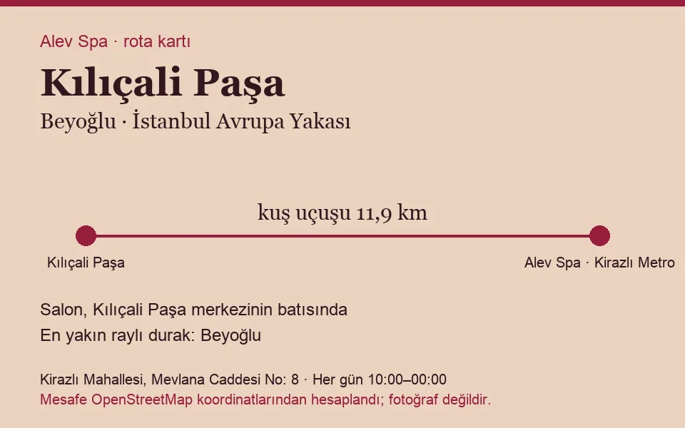 Kılıçali Paşa masaj salonu rota kartı: Alev Spa'ya kuş uçuşu 11,9 km, salon batısında