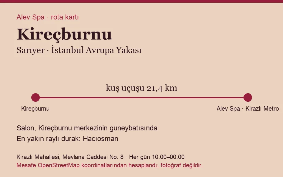 Kireçburnu masaj salonu rota kartı: Alev Spa'ya kuş uçuşu 21,4 km, salon güneybatısında
