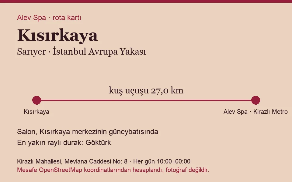 Kısırkaya masaj salonu rota kartı: Alev Spa'ya kuş uçuşu 27,0 km, salon güneybatısında