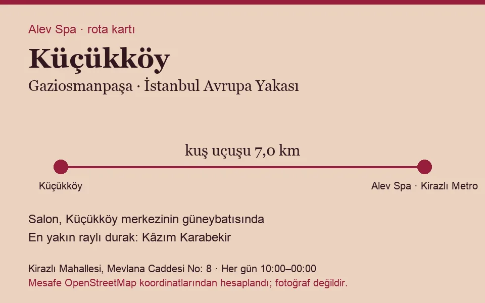 Küçükköy masaj salonu rota kartı: Alev Spa'ya kuş uçuşu 7,0 km, salon güneybatısında
