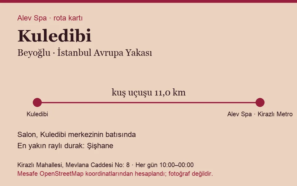 Kuledibi masaj salonu rota kartı: Alev Spa'ya kuş uçuşu 11,0 km, salon batısında