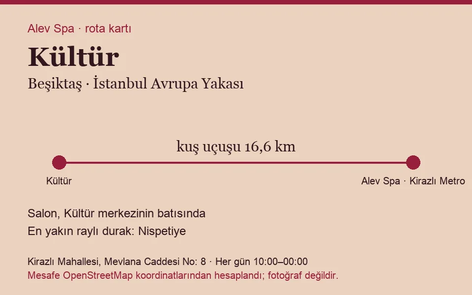 Kültür masaj salonu rota kartı: Alev Spa'ya kuş uçuşu 16,6 km, salon batısında