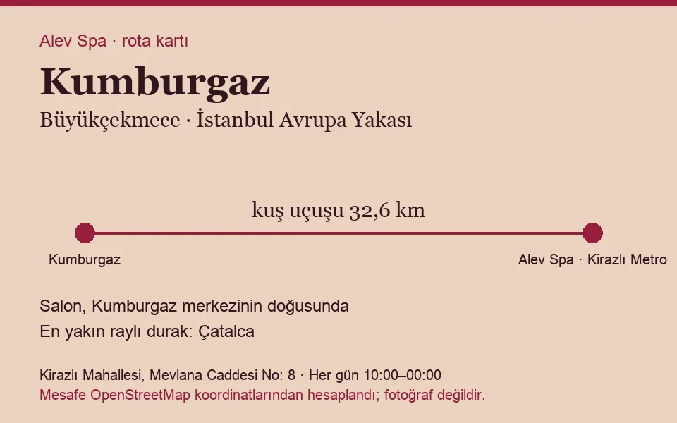 Kumburgaz masaj salonu rota kartı: Alev Spa'ya kuş uçuşu 32,6 km, salon doğusunda