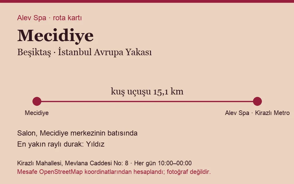 Mecidiye masaj salonu rota kartı: Alev Spa'ya kuş uçuşu 15,1 km, salon batısında