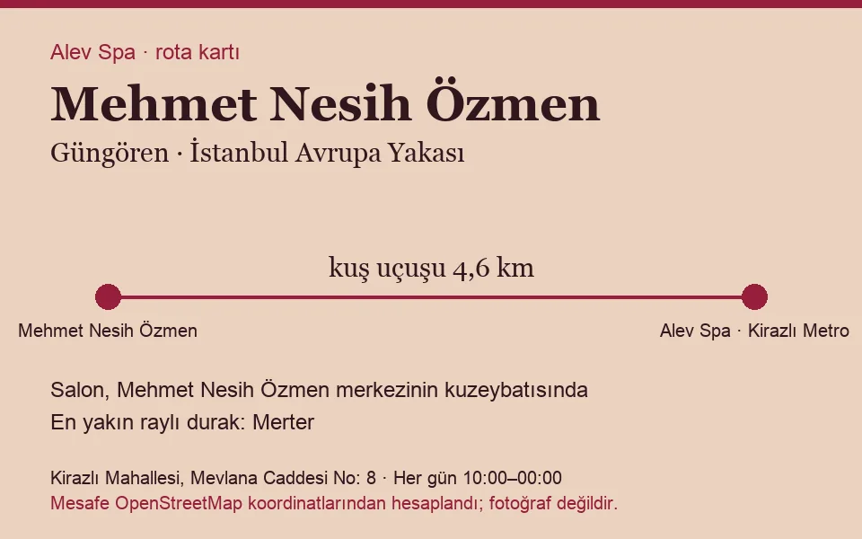Mehmet Nesih Özmen masaj salonu rota kartı: Alev Spa'ya kuş uçuşu 4,6 km, salon kuzeybatısında