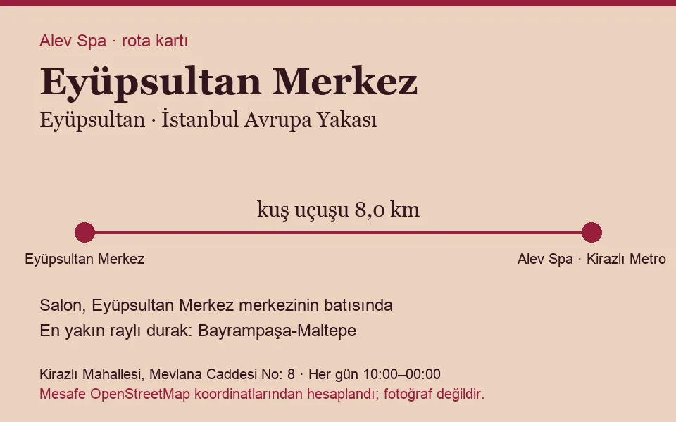 Merkez (Eyüpsultan) masaj salonu rota kartı: Alev Spa'ya kuş uçuşu 8,0 km, salon batısında