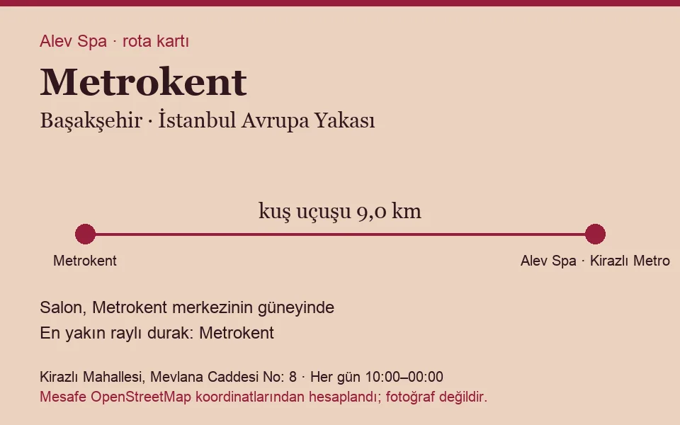 Metrokent masaj salonu rota kartı: Alev Spa'ya kuş uçuşu 9,0 km, salon güneyinde