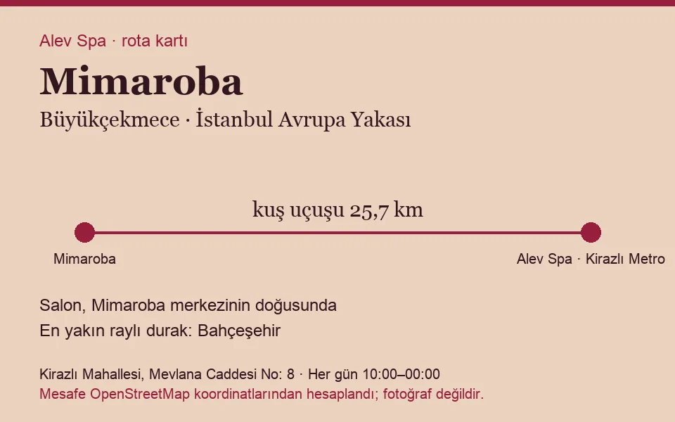 Mimaroba masaj salonu rota kartı: Alev Spa'ya kuş uçuşu 25,7 km, salon doğusunda